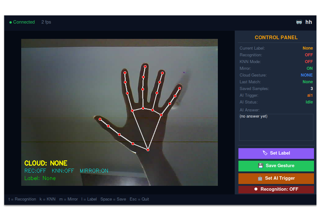 Gesture recognition